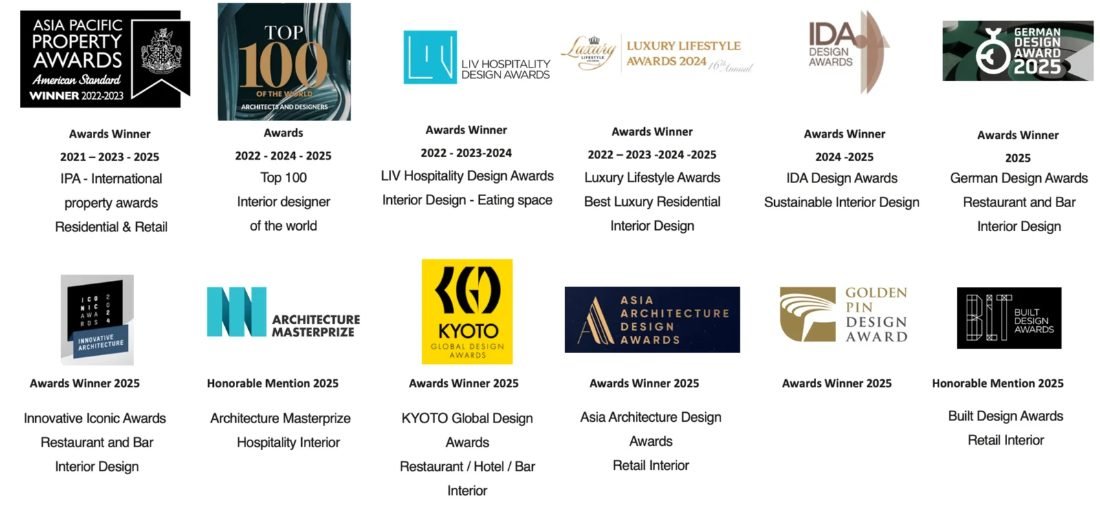 รางวัลและการยอมรับระดับนานาชาติของ Gratitude Design