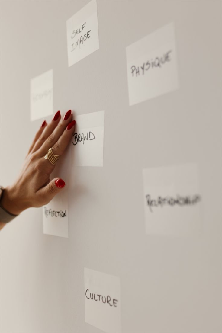 A hand among handwritten notes on the wall