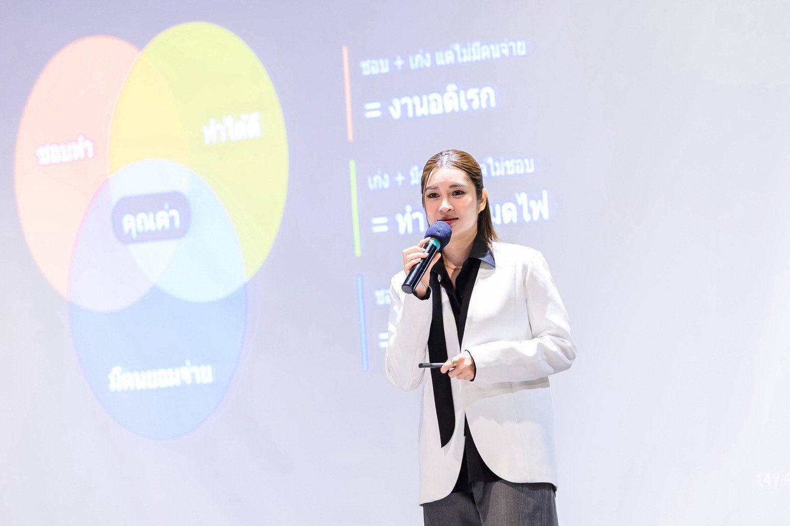 สไลด์แผนภาพคุณค่า จุดตัดของสิ่งที่ชอบทำ ทำได้ดี และมีคนยอมจ่าย