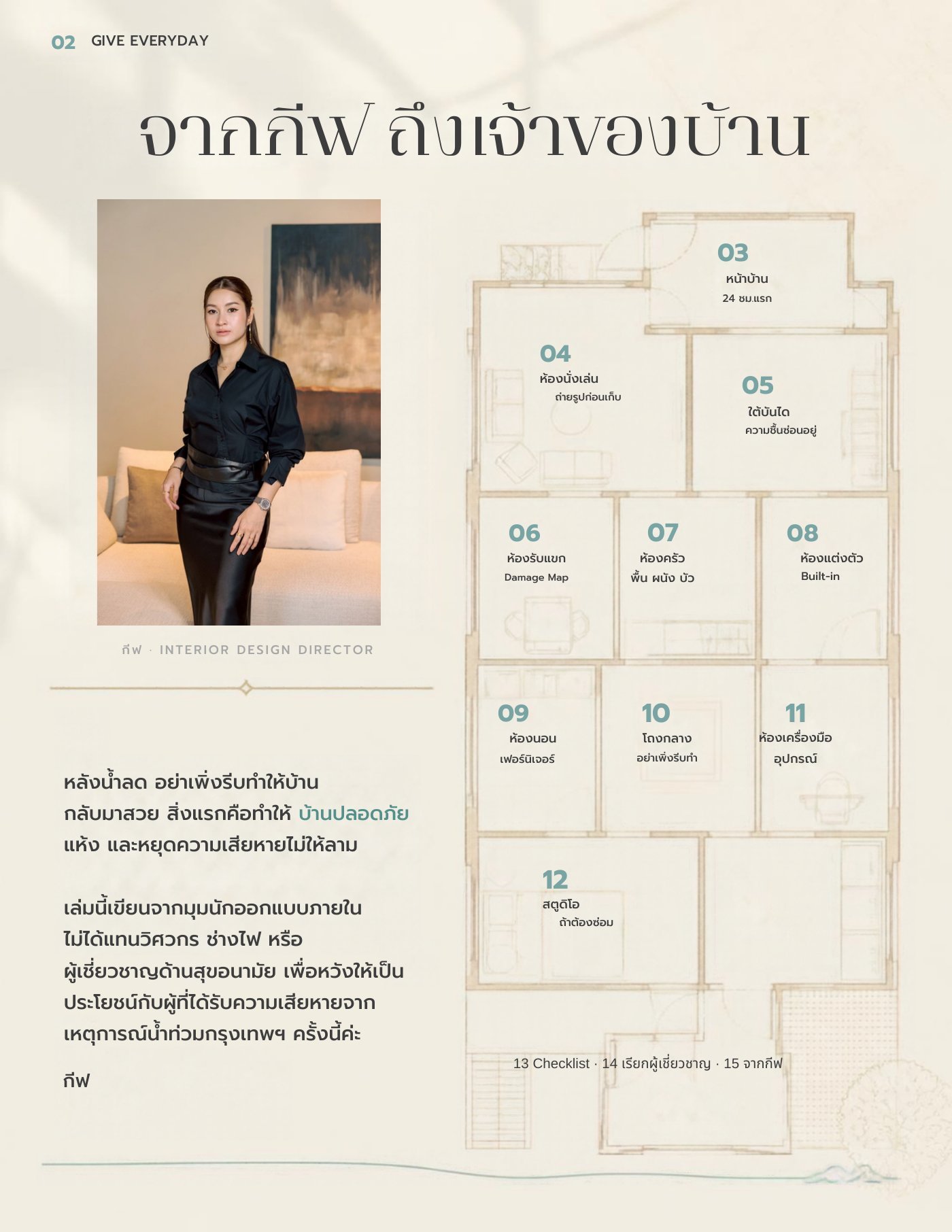 จากกีฟ ถึงเจ้าของบ้าน พร้อมแผนผังสารบัญของเล่ม