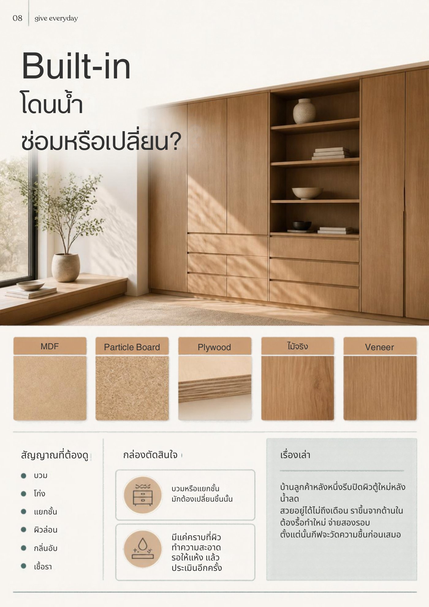 Built-in โดนน้ำ ซ่อมหรือเปลี่ยน สัญญาณที่ต้องดูและกล่องตัดสินใจ