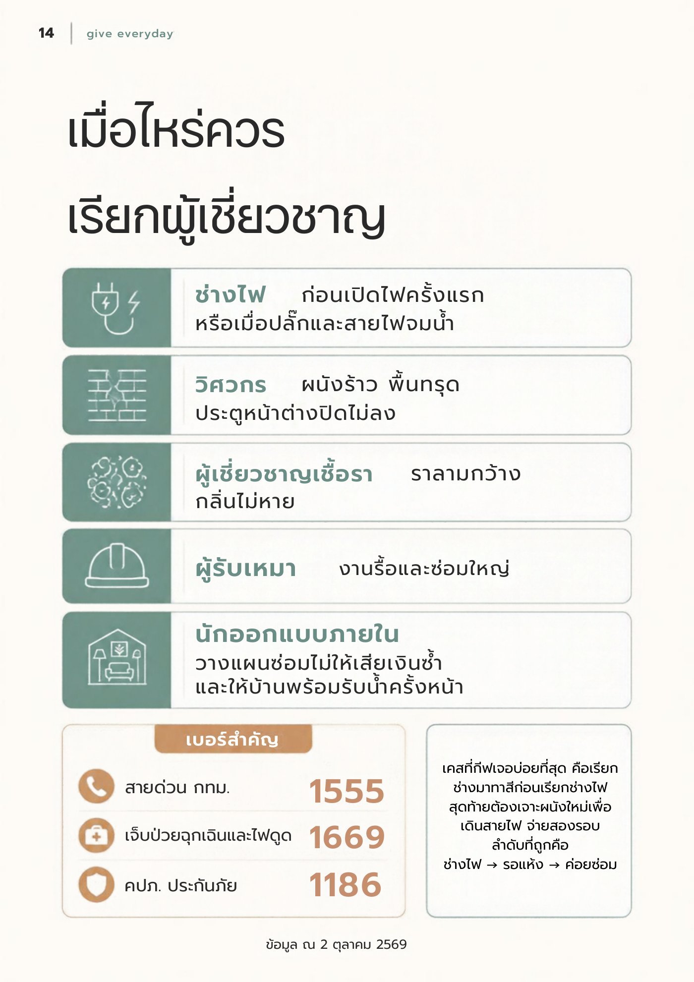 เมื่อไหร่ควรเรียกผู้เชี่ยวชาญ และเบอร์สำคัญหลังน้ำท่วม